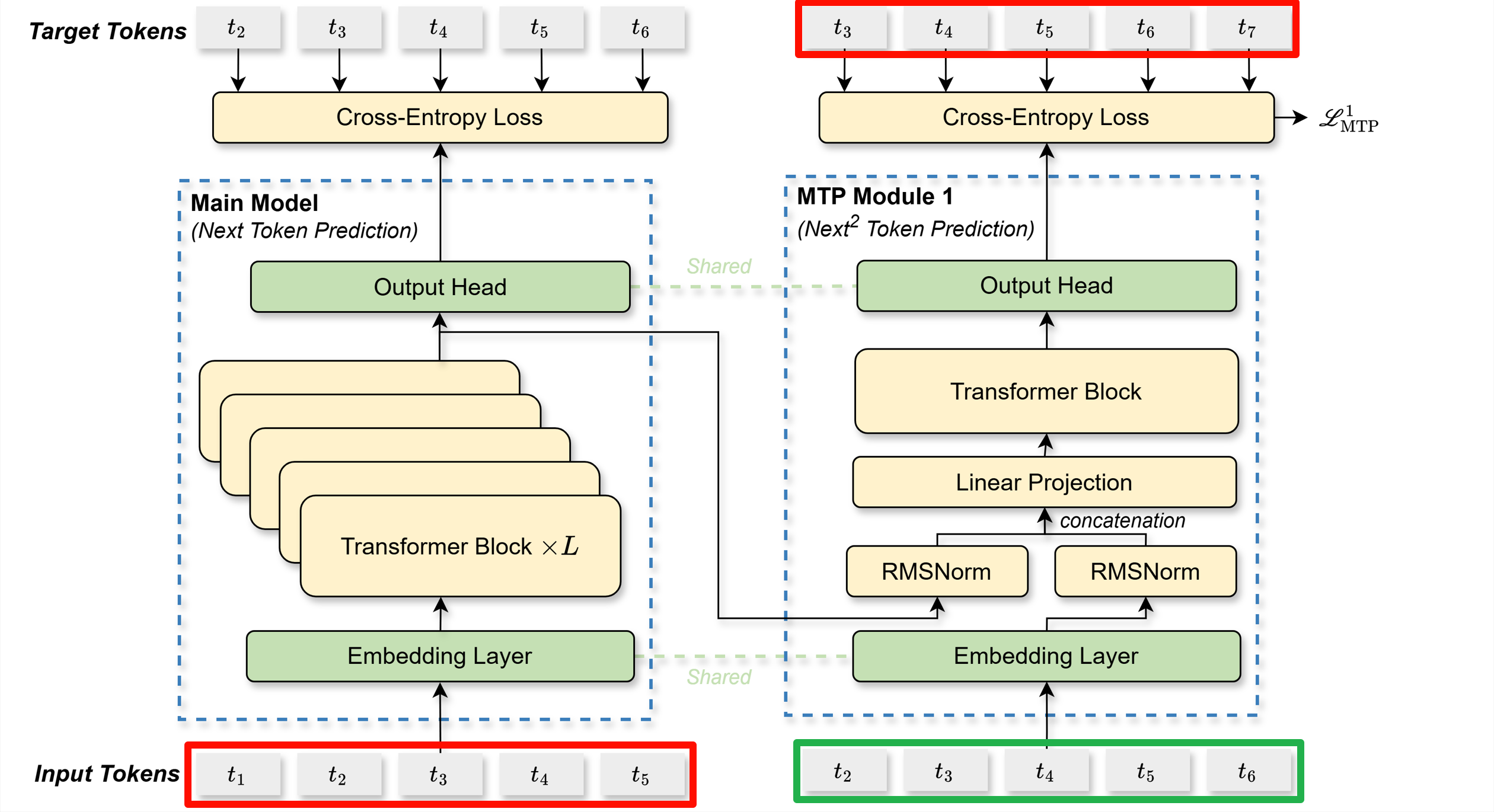 image-20250426102228799