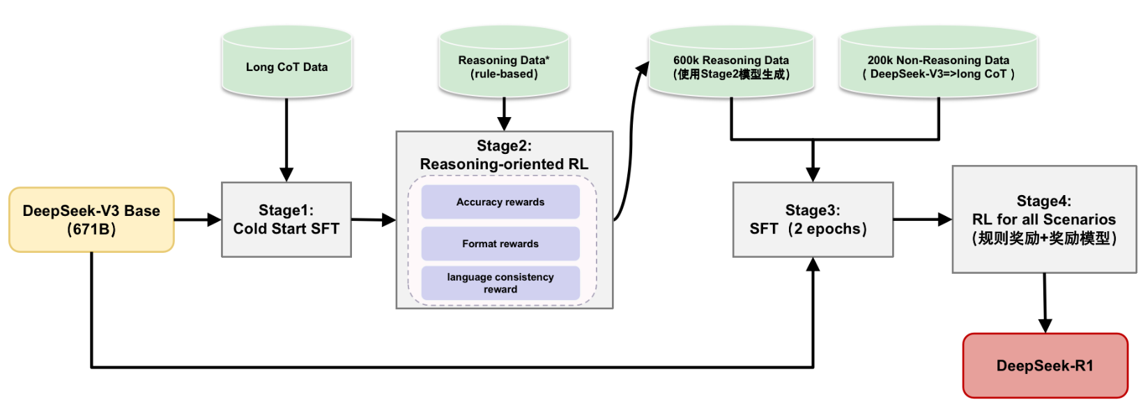 image-20250601194529481