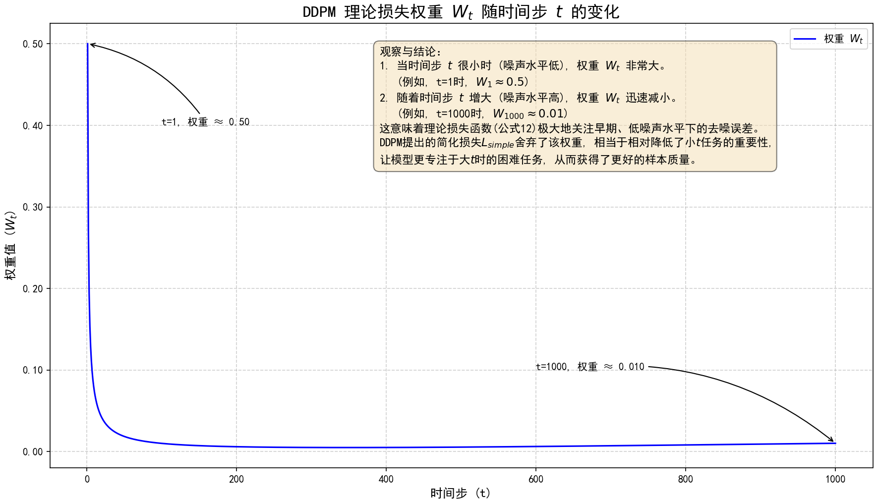 image-20250607165325921