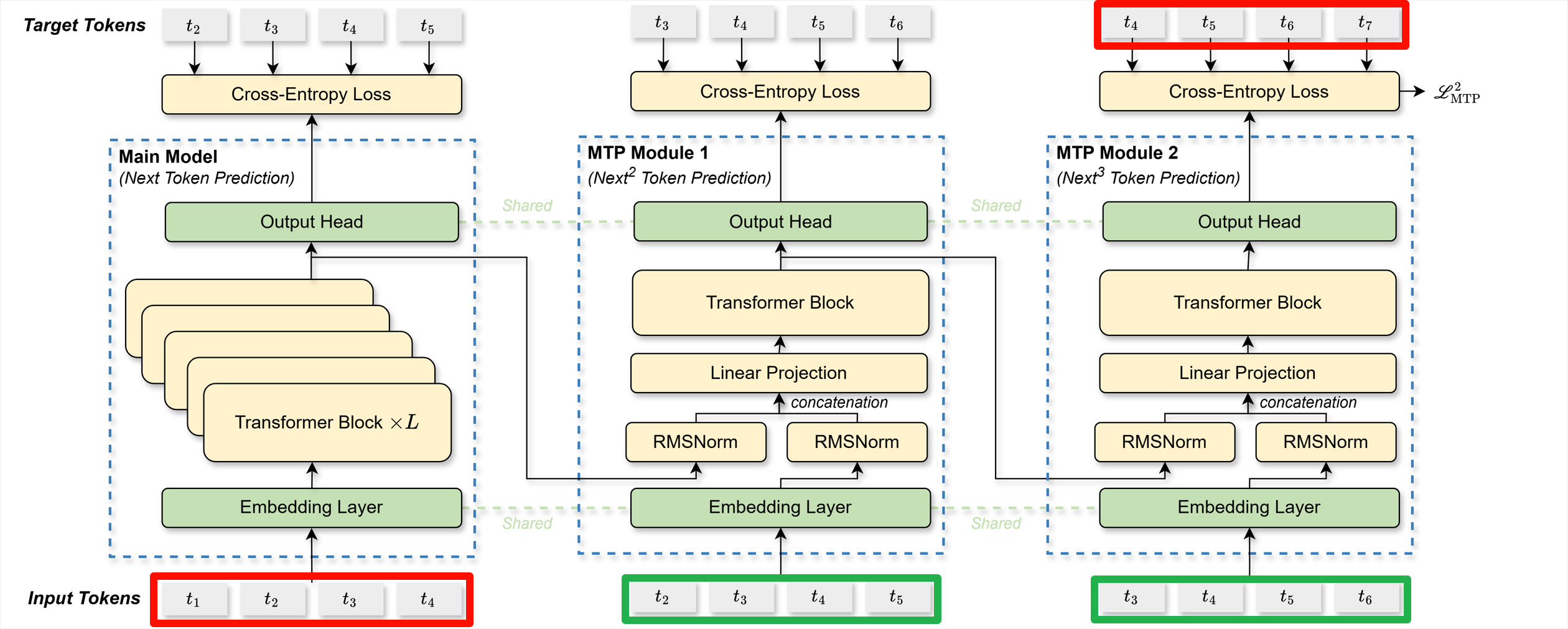 image-20250619131833677