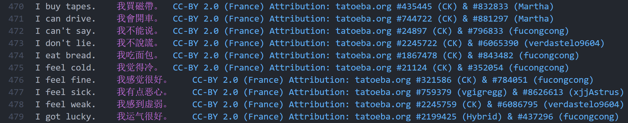 数据集原始格式