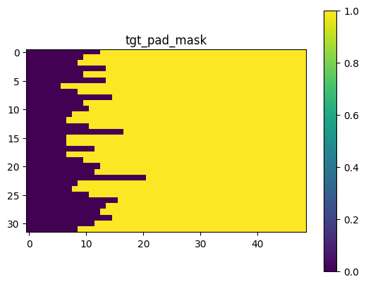 tgt_pad_mask