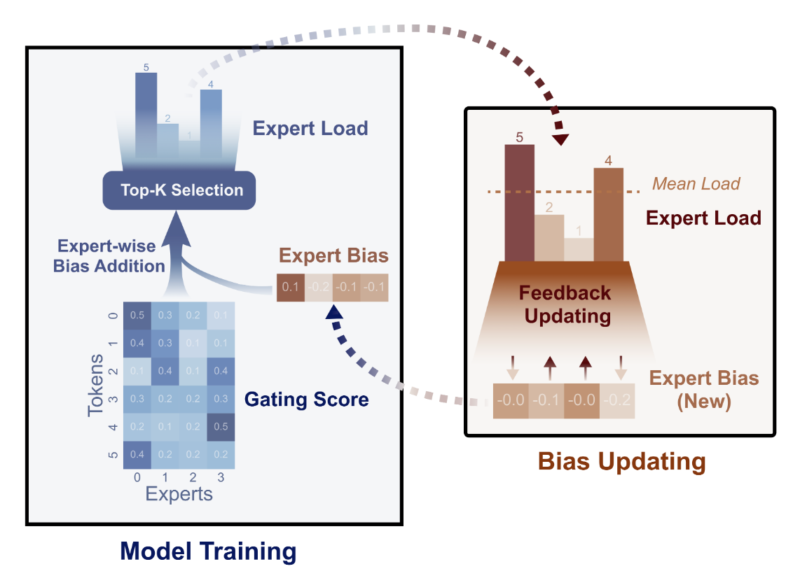 image-20250329215459769