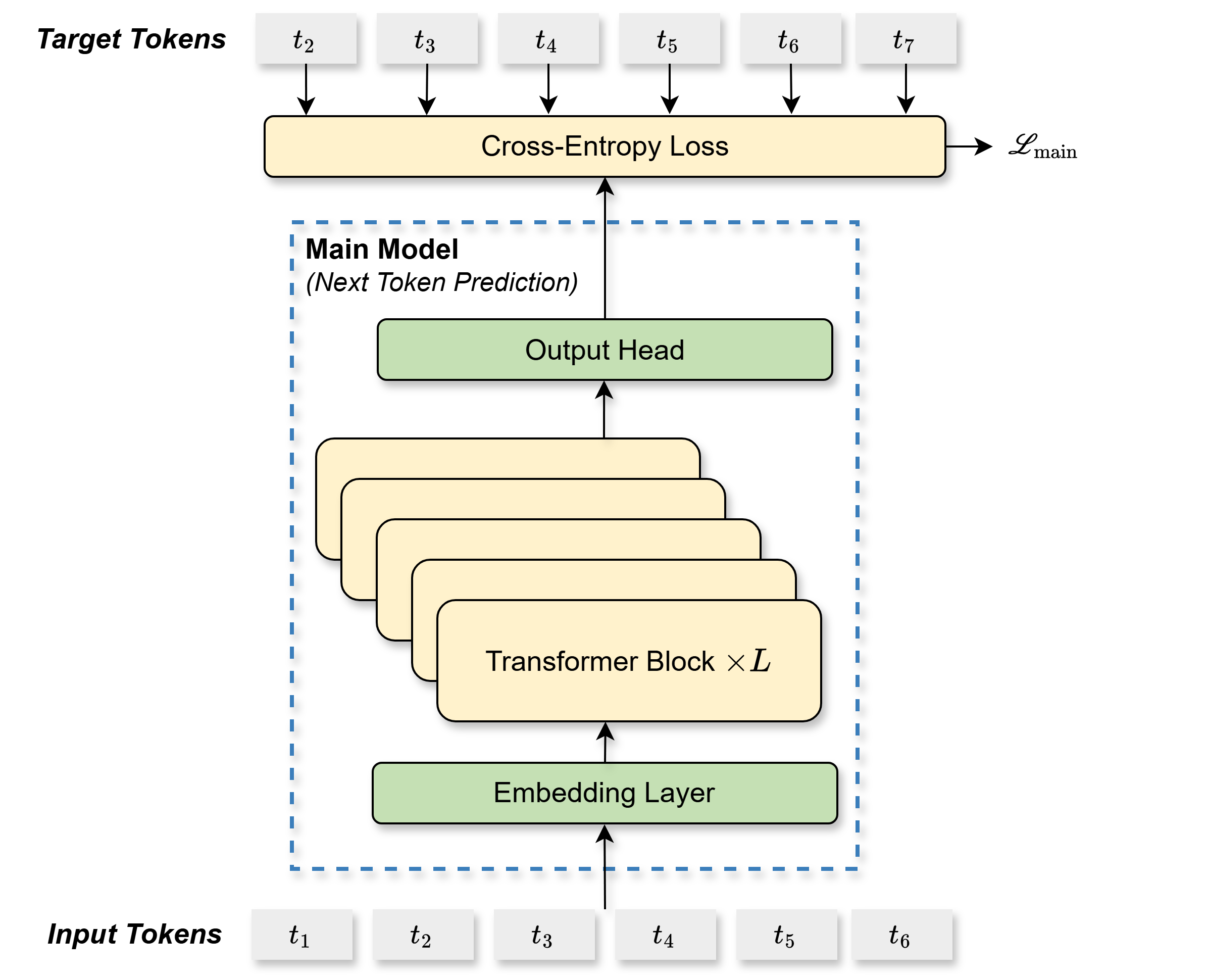 image-20250426101620252