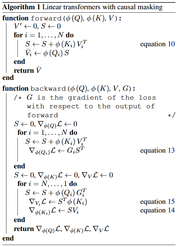 前向与反向伪代码